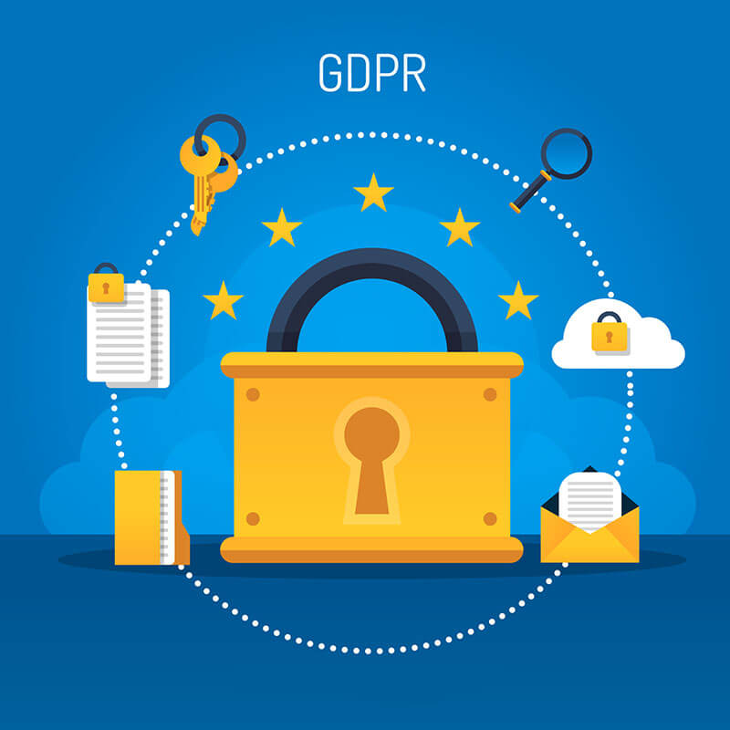 GDPR Compliance