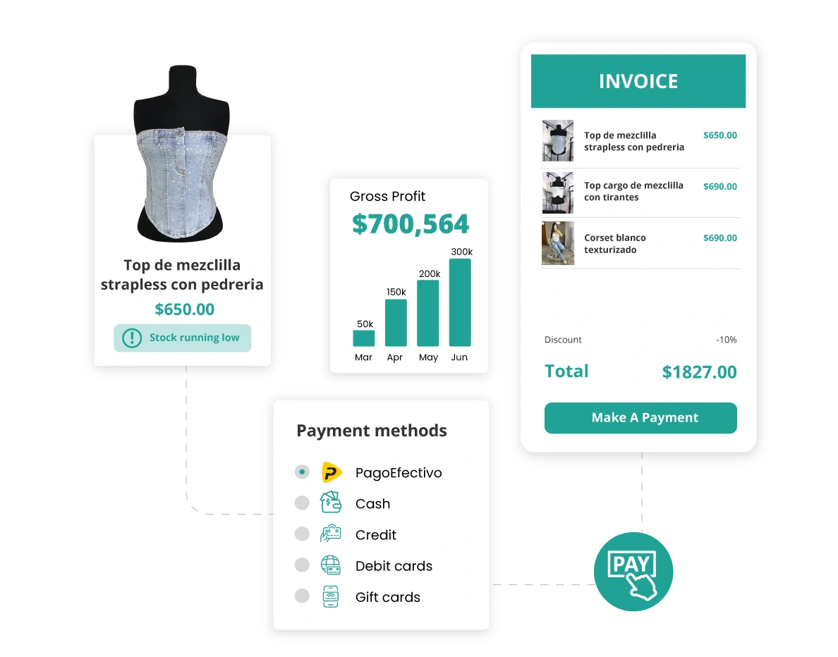 CaseStudy-JAT-Clothing-connectpos