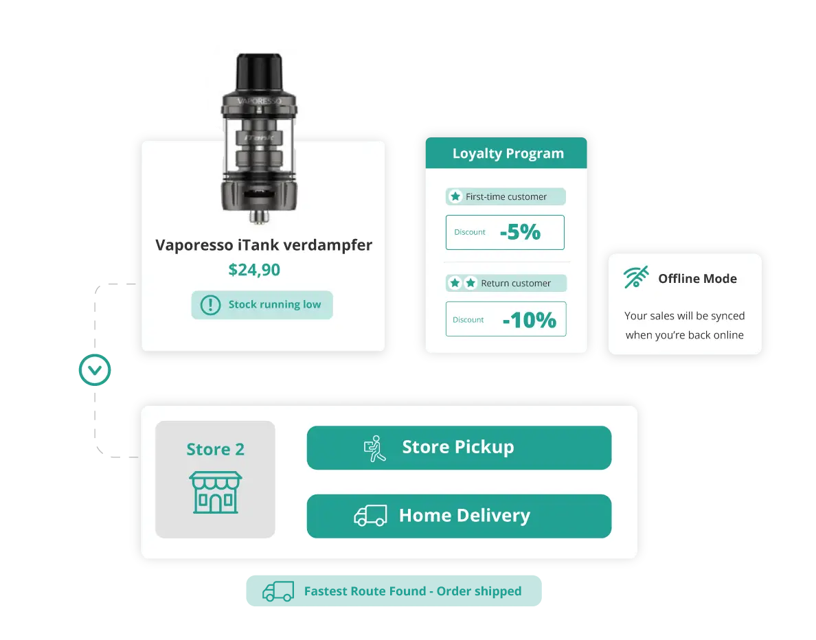 Dampfi casestudy feature 1